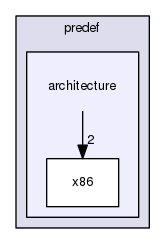 boost_1_57_0/boost/predef/architecture