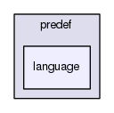 boost_1_57_0/boost/predef/language