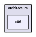 boost_1_57_0/boost/predef/architecture/x86