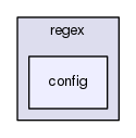 boost_1_57_0/boost/regex/config