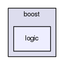 boost_1_57_0/boost/logic