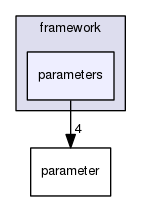 boost_1_57_0/boost/accumulators/framework/parameters