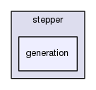 boost_1_57_0/boost/numeric/odeint/stepper/generation