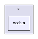 boost_1_57_0/boost/units/systems/si/codata