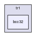 boost_1_57_0/boost/tr1/tr1/bcc32