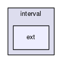 boost_1_57_0/boost/numeric/interval/ext