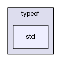 boost_1_57_0/boost/typeof/std