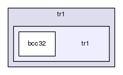 boost_1_57_0/boost/tr1/tr1