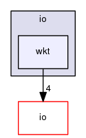 boost_1_57_0/boost/geometry/multi/io/wkt