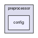 boost_1_57_0/boost/preprocessor/config