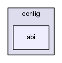 boost_1_57_0/boost/config/abi