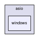 boost_1_57_0/boost/asio/windows