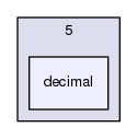 /usr/include/c++/5/decimal