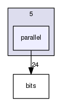 /usr/include/c++/5/parallel