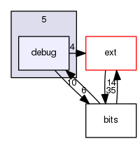 /usr/include/c++/5/debug
