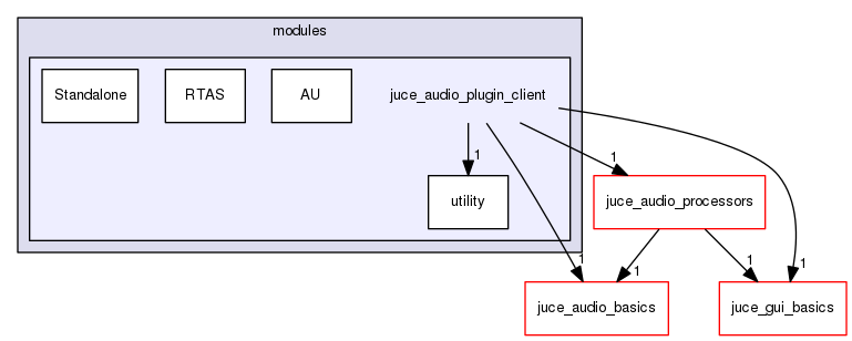 juce_audio_plugin_client