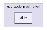 utility