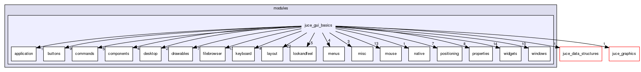 juce_gui_basics