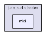 midi