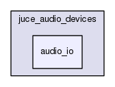 audio_io