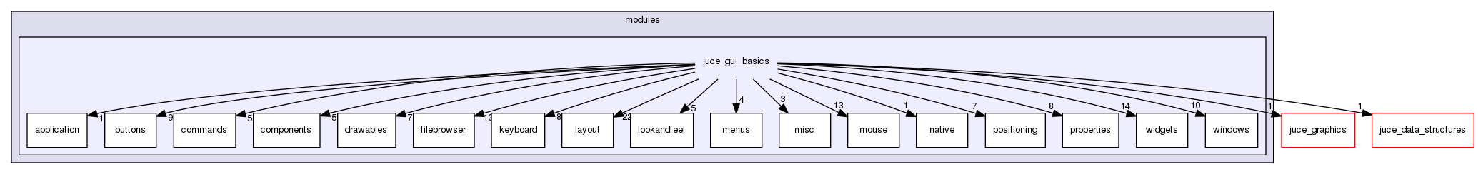 juce_gui_basics