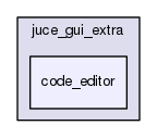 code_editor