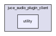 utility