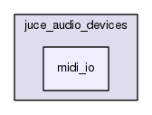 midi_io