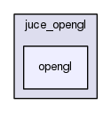 opengl