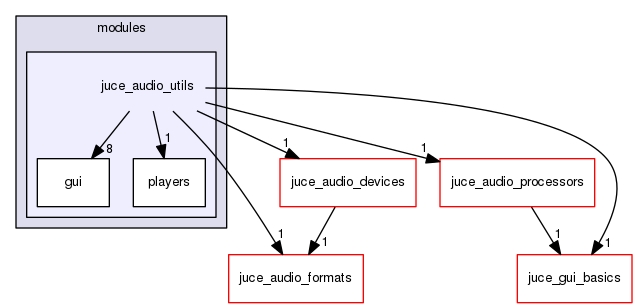 juce_audio_utils