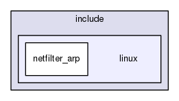 arptables/include/linux