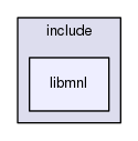 libmnl/include/libmnl