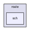 libnl-nft/include/netlink/route/sch