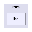 libnl-nft/include/netlink/route/link