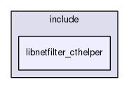 libnetfilter_cthelper/include/libnetfilter_cthelper