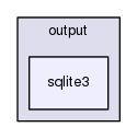 ulogd2/output/sqlite3