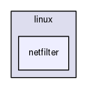 libmnl/include/linux/netfilter