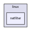 ulogd2/include/linux/netfilter