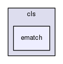 libnl-nft/include/netlink/route/cls/ematch