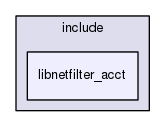 libnetfilter_acct/include/libnetfilter_acct