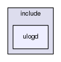 ulogd/include/ulogd