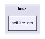 arptables/include/linux/netfilter_arp